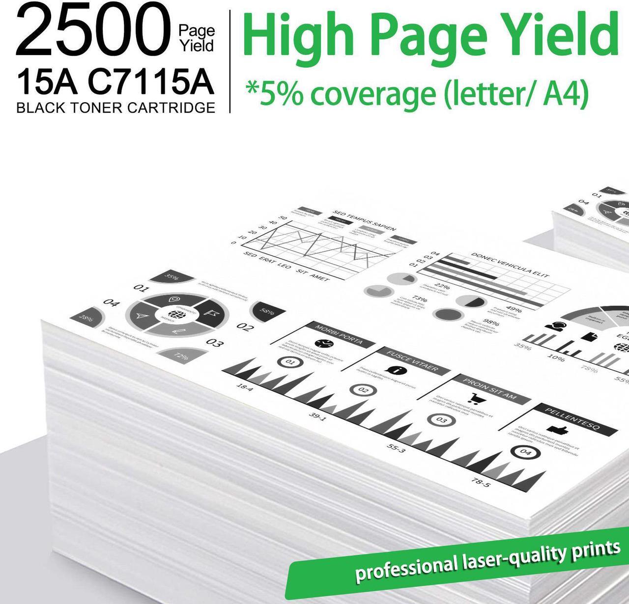 Alt view image 4 of 7 - GREENCYCLE High-yield Compatible Toner Cartridge Replacement for HP 15A C7115A work with Laserjet 1000 1005 1200 1220 3300 3320 3330 3380 Printer (Black, 1-Pack)