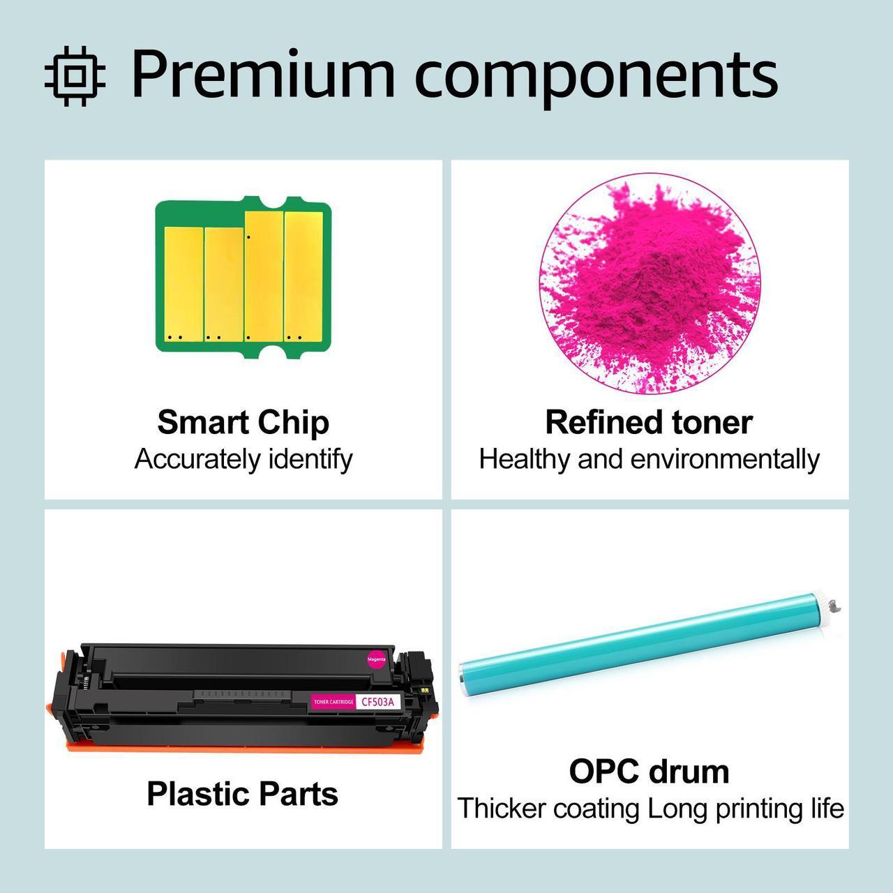 Alt view image 6 of 7 - greencycle 202A Magenta toner Cartridge Compatible for HP 202A CF503A Works on Color Laserjet Pro MFP M281fdw M281cdw M254dw M254nw M281fdn M254dn M280nw M254 M281 Printer (Magenta, 1-Pack)