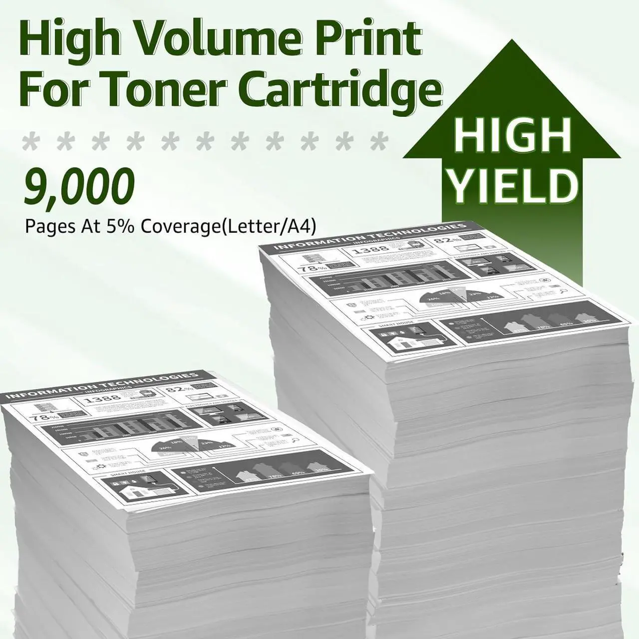 Alt view image 3 of 7 - greencycle CF287A Compatible Toner Cartridge Replacement for HP 87A CF287A 87X CF287X Black Cartridge Laserjet Enterprise M506 M506dn M506n M506x Pro M501 M501dn M527 M527dn Printer (8Pk)