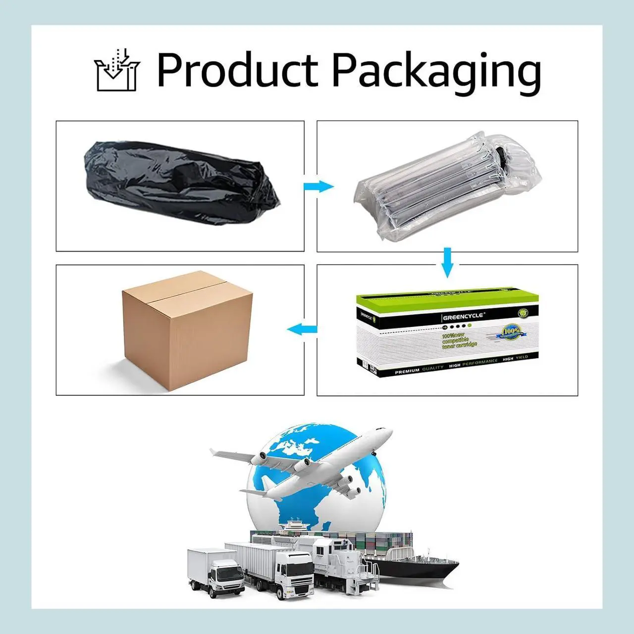 Alt view image 7 of 7 - greencycle CF287X Compatible Toner Cartridge Replacement for HP 87X CF287X 87A CF287A Black Cartridge Laserjet Enterprise M506 M506dn M506n M506x Pro M501 M501dn M527 M527dn Printer (1Pk)