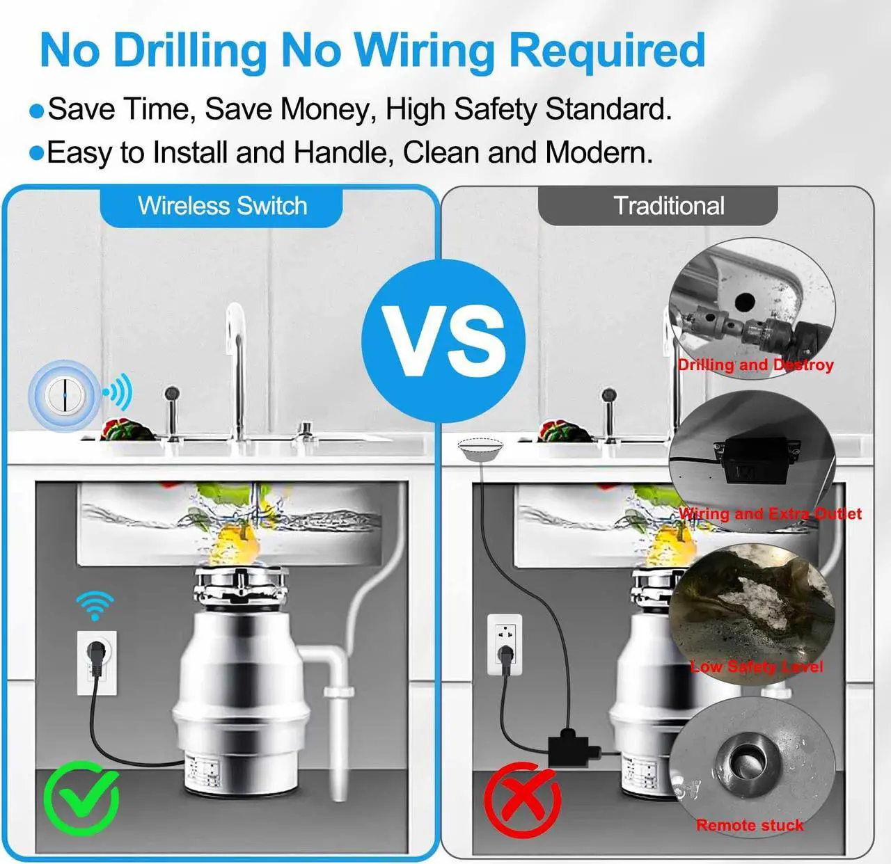 Alt view image 4 of 7 - Garbage Disposal Wireless Switch Kit, Greencycle Portable Remote Control Outlet,Garbage Disposal Switch with Magnetic, Remote Control Outlet,No Drilling On Sink,15A 4000V Anti-Surge 500 Feet RF Range