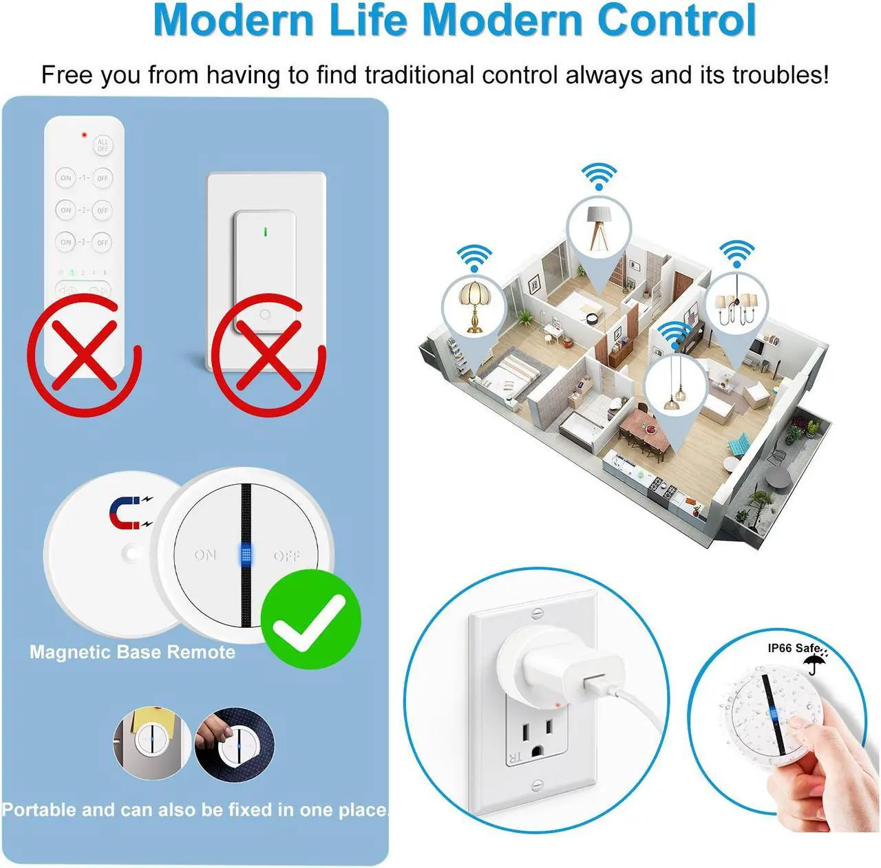 Alt view image 2 of 7 - Garbage Disposal Wireless Switch Kit, Greencycle Portable Remote Control Outlet,Garbage Disposal Switch with Magnetic, Remote Control Outlet,No Drilling On Sink,15A 4000V Anti-Surge 500 Feet RF Range