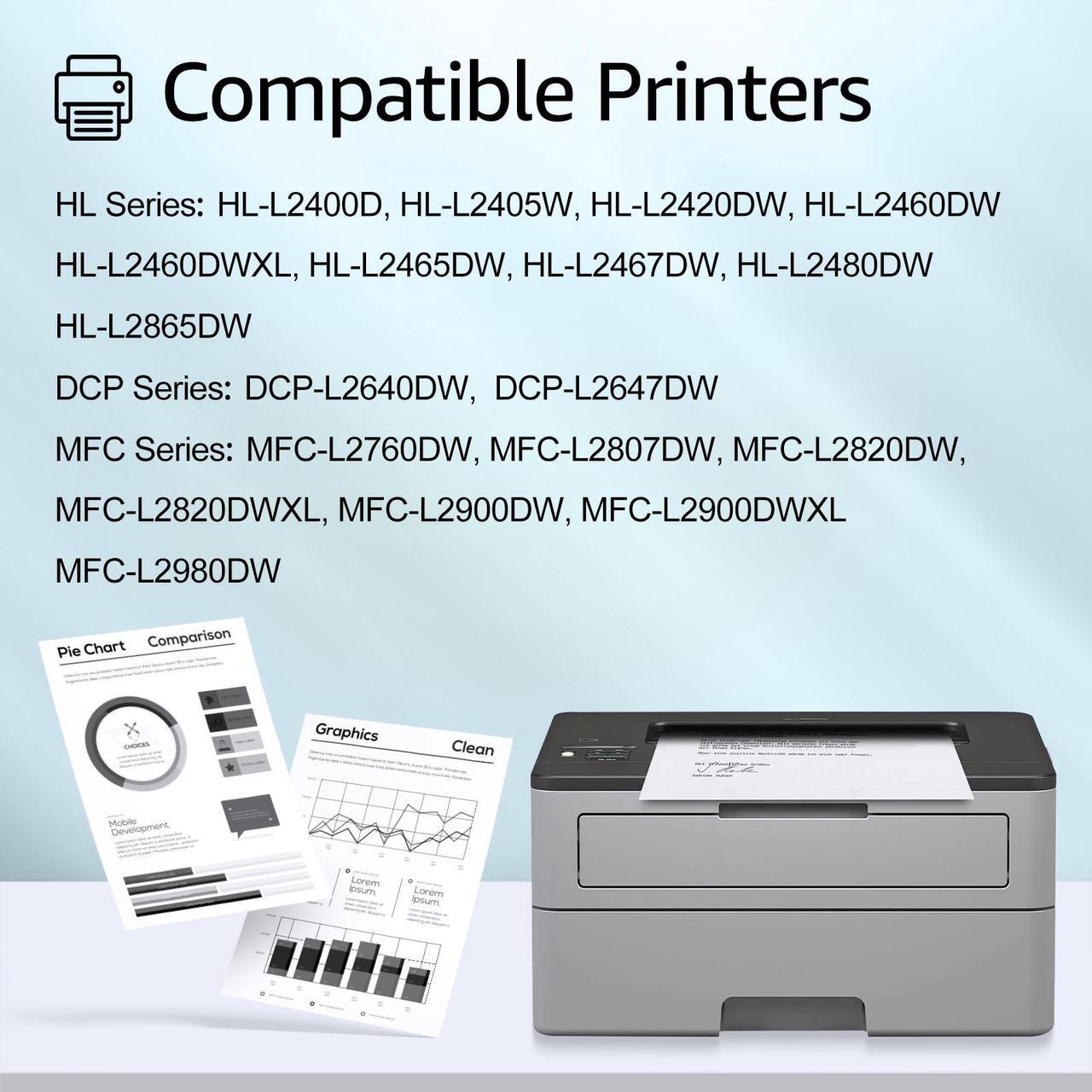 Alt view image 3 of 6 - greencycle DR830 6 Pack Compatible Drum Unit Replacement for Brother DR-830 use with HL-L2405W HL-L2460DW MFC-L2900DW MFC-L2820DW Laser Printer (Black, High Yield)