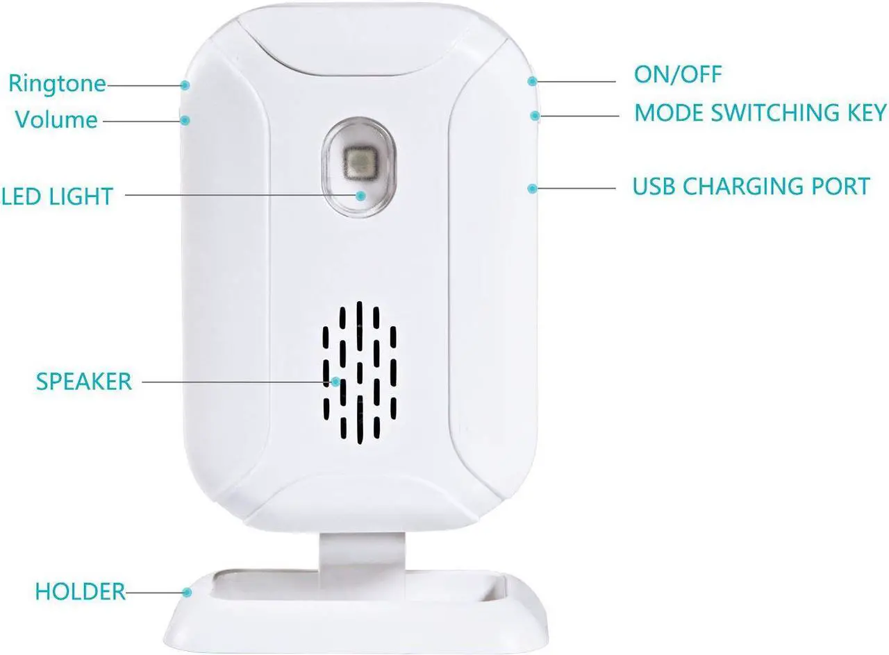 Alt view image 4 of 7 - GREENCYCLE Wireless Infrared Motion Detector Welcome Doorbell Visitor Entry Chime Home Security Alarm Shop Store Alert (1 Sensor,1 Alarm)