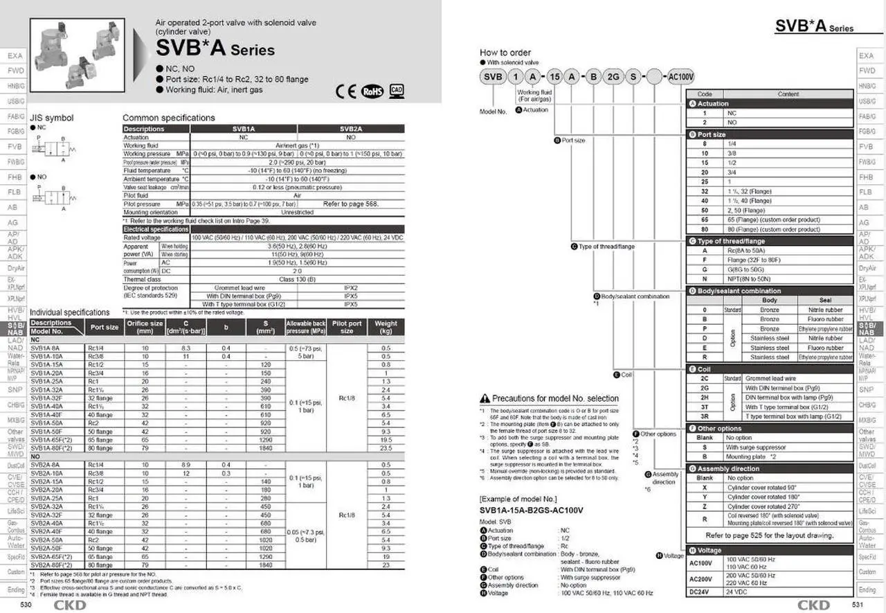 Alt view image 3 of 3 - CKD SVB1A-10A-02H-DC24V Magnetic Valve Air Operated 2-Port Valve Cylinder
