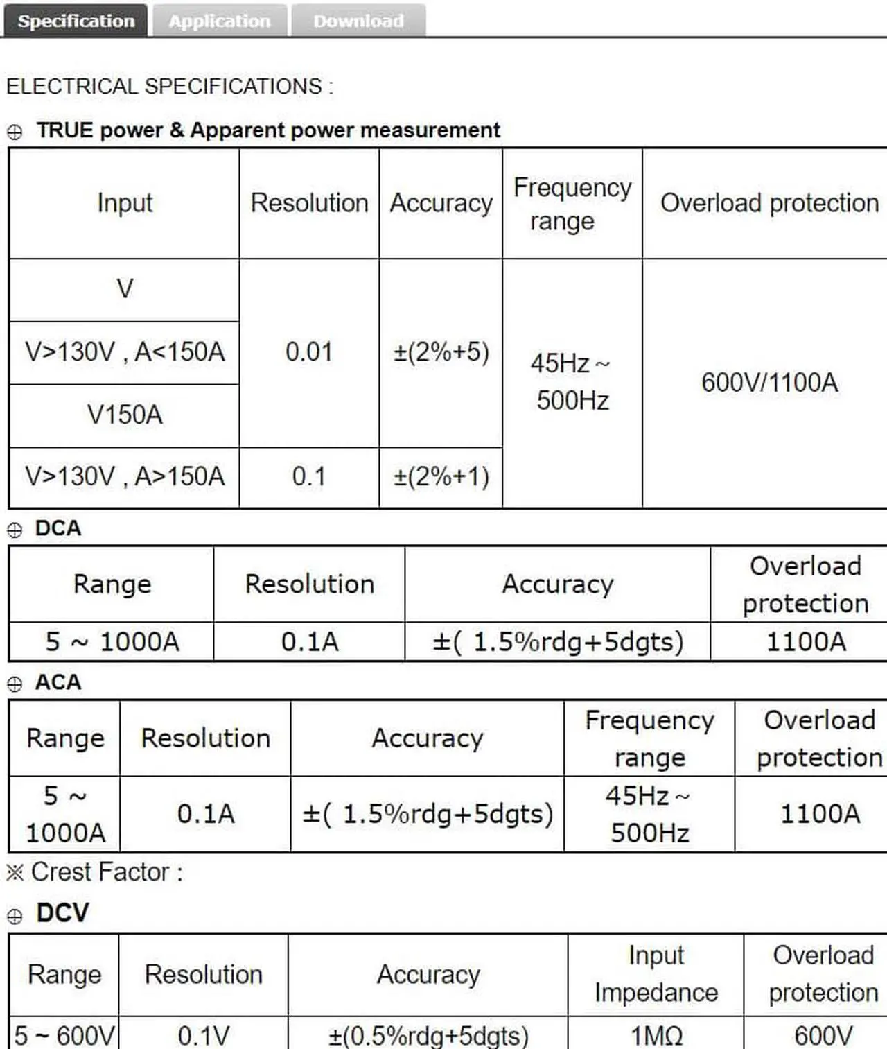 Alt view image 4 of 5 - TES-3063 Power AC/DC Clamp Meter 4000 Conticuity Point Data Logger