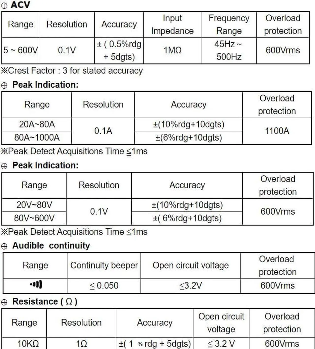 Alt view image 3 of 5 - TES-3063 Power AC/DC Clamp Meter 4000 Conticuity Point Data Logger