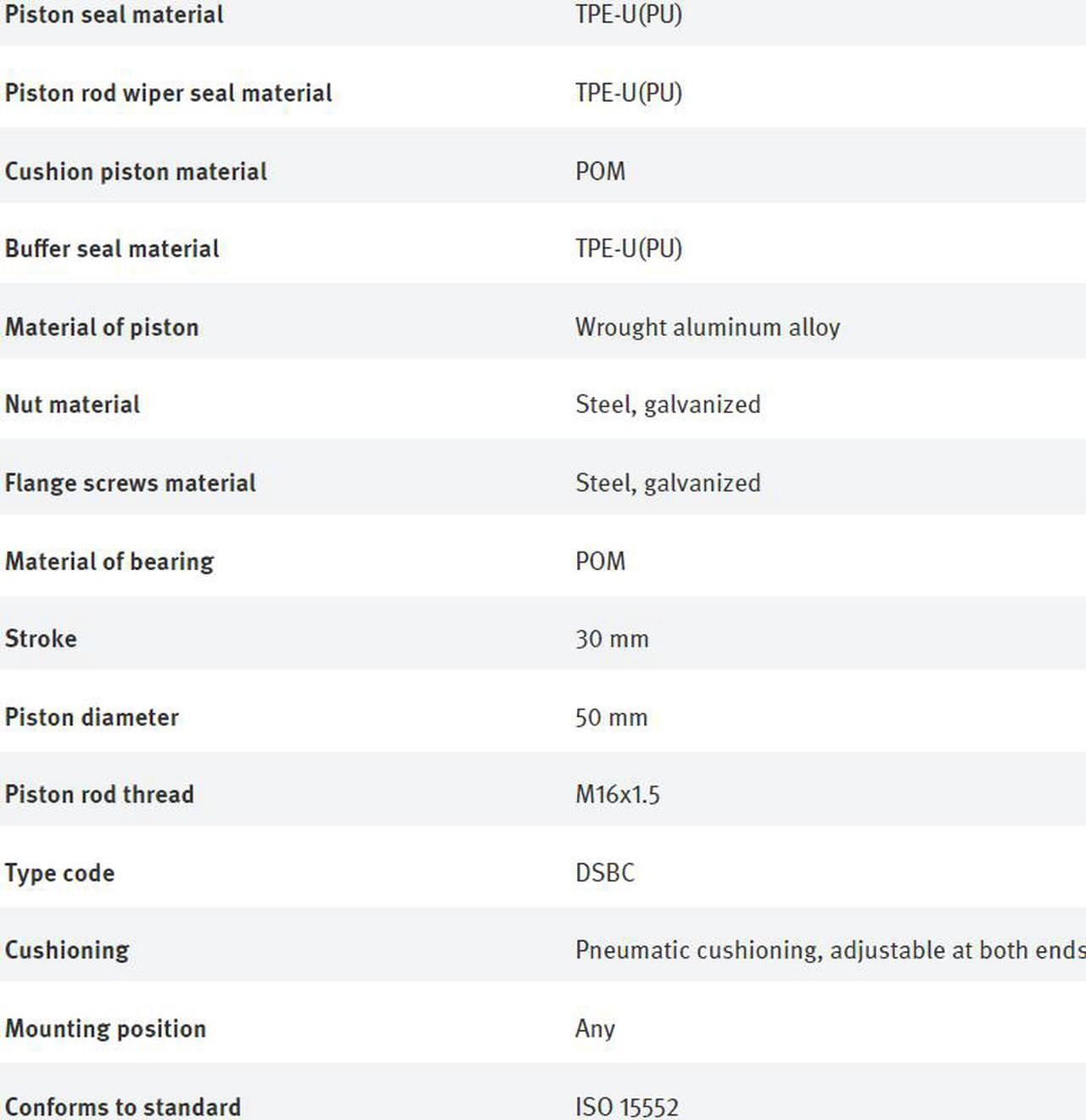 Alt view image 3 of 7 - FESTO DSBC-50-30-PPVA-N3 2098970 ISO Cylinder New