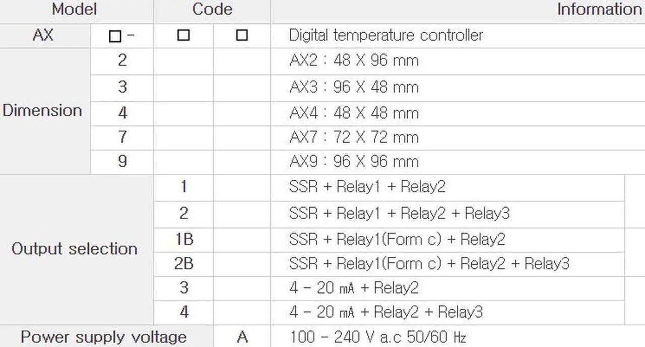 Alt view image 5 of 6 - HANYOUNG AX9-2A Digital Temperature Controller AC110~240V New