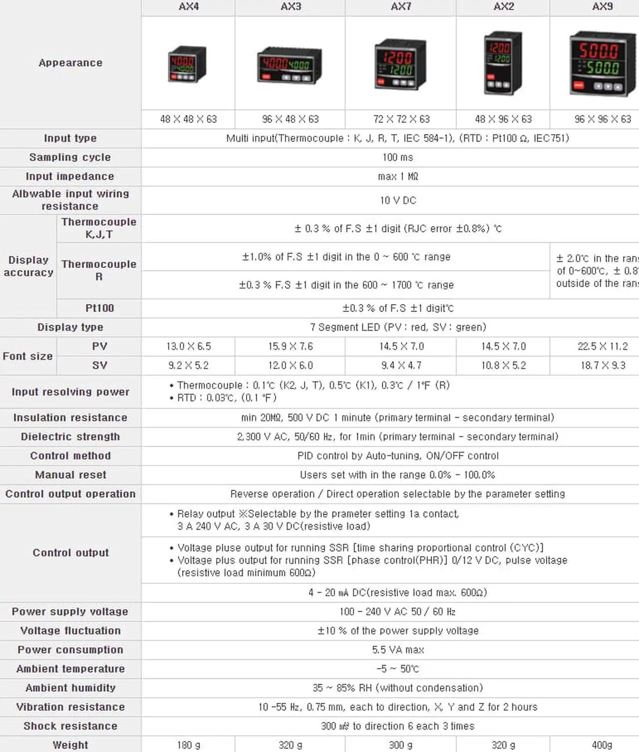 Alt view image 6 of 6 - HANYOUNG AX9-2A Digital Temperature Controller AC110~240V New