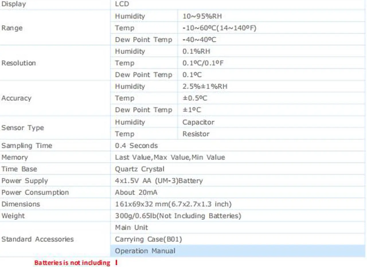 Alt view image 3 of 3 - LANDTEK HT6292 Dew Point Meter Tester Temp Temperature and Humidity Indicator