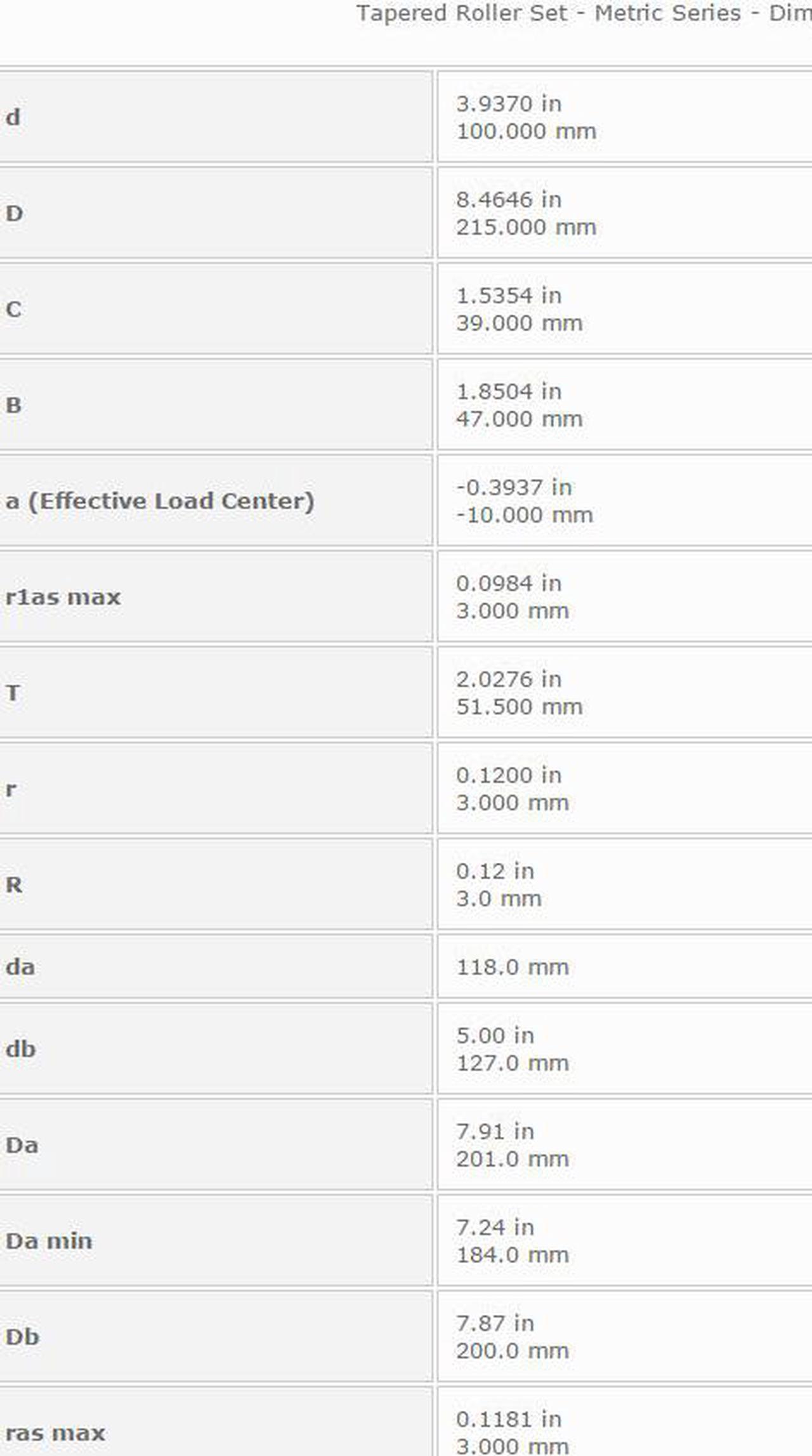 Alt view image 2 of 6 - NTN 30320 Tapered Roller Bearing 100x215x39mm