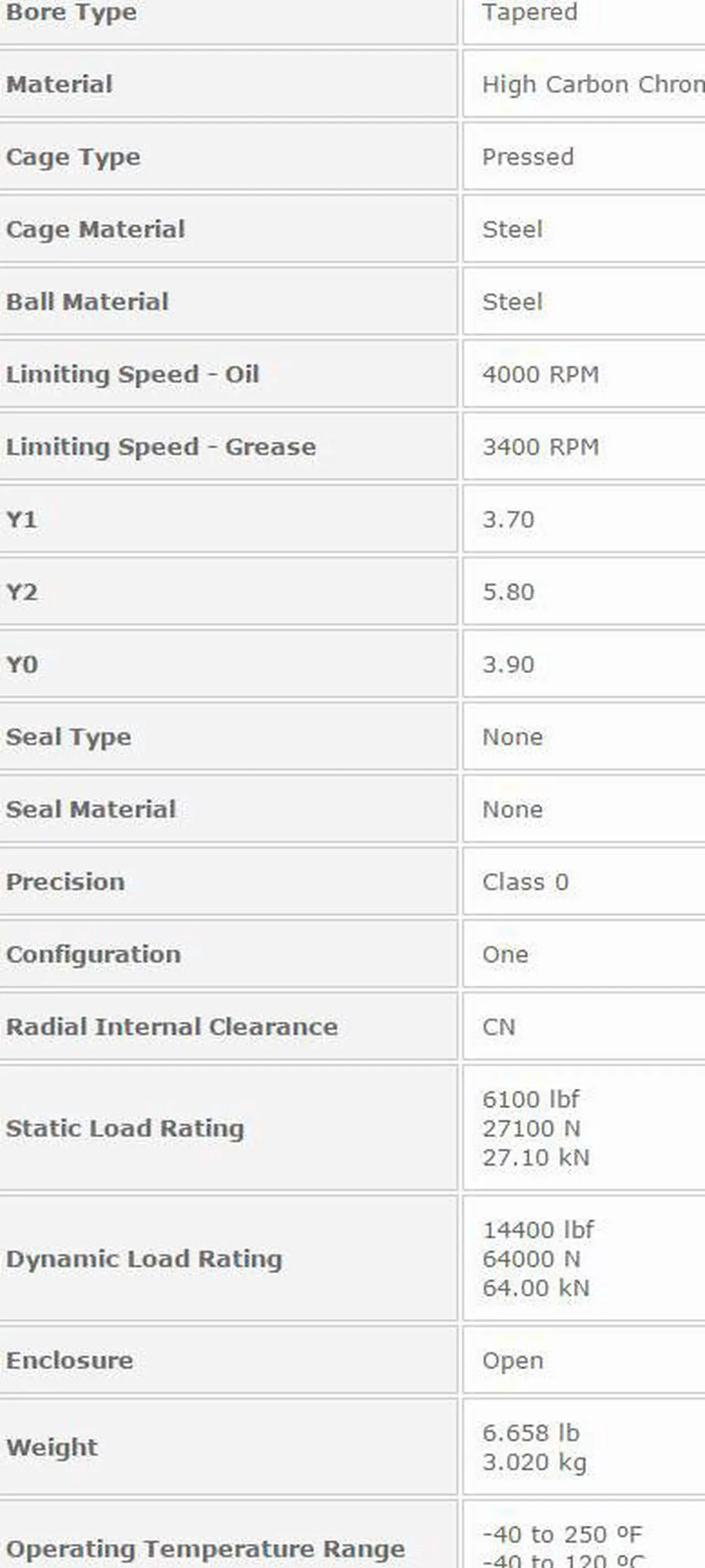 Alt view image 2 of 4 - NTN 1219 K Self Aligning Ball Bearing 95x170x32mm