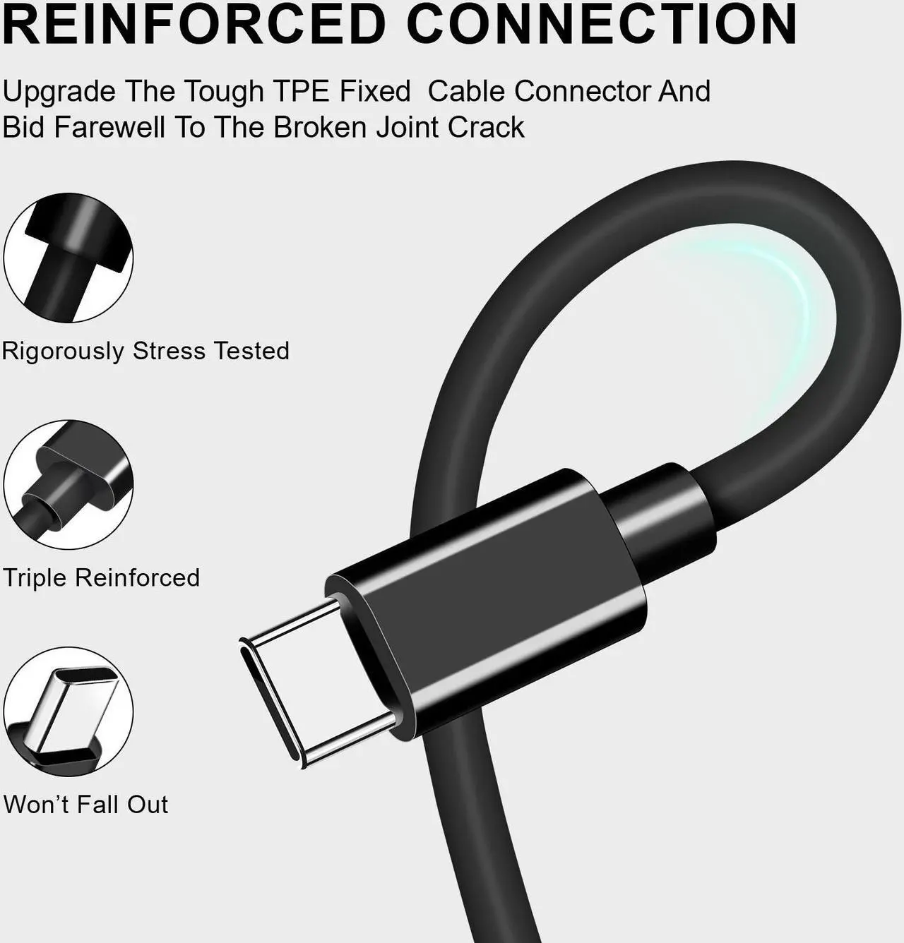 Alt view image 6 of 7 - Fast PD Type C Wall Charger Power Adapter & USB-C To USB-C Charging Cable For iPhone 15 Pro Max Plus / Samsung Galaxy S23 S22 Ultra 5G S23+ A54 A34 A14 A03s / Google 8 7 6 Pro 8a 7a Black 3 ft.