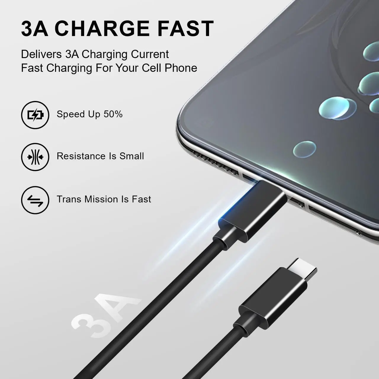 Alt view image 5 of 7 - Fast PD Type C Wall Charger Power Adapter & USB-C To USB-C Charging Cable For iPhone 15 Pro Max Plus / Samsung Galaxy S23 S22 Ultra 5G S23+ A54 A34 A14 A03s / Google 8 7 6 Pro 8a 7a Black 3 ft.