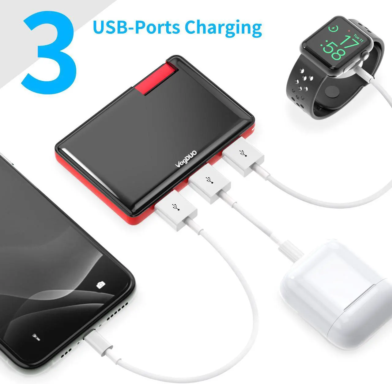 Alt view image 4 of 7 - VogDUO Charger Pro, Ultra-Thin, 3 Port USB Travel Wall Charger, 30W 5V/6A, Foldable Plug, Portable Charger, Compatible with iPhone, Webcam, Samsung, Google Pixels, Kindle, Fitbit, Black