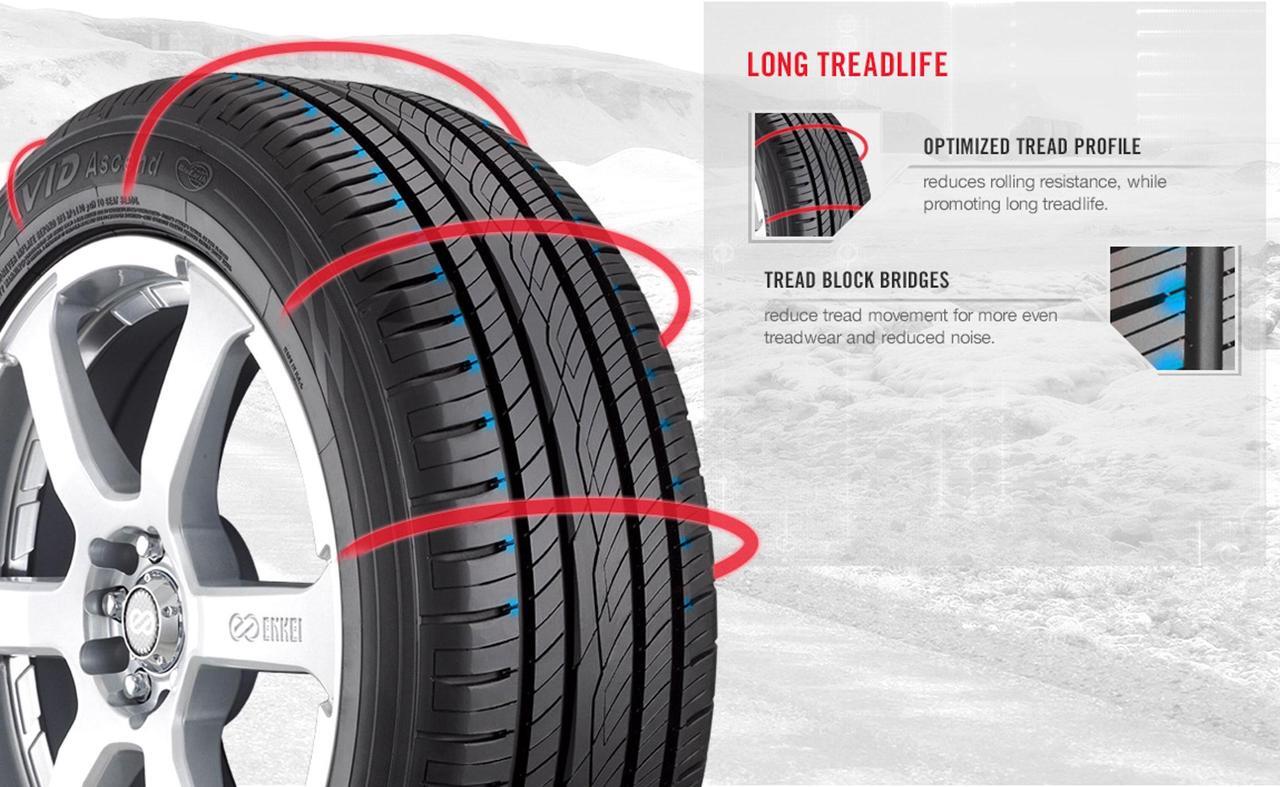 Alt view image 4 of 4 - Yokohama Avid Ascend P235/60R17 103H Bsw All-Season tire