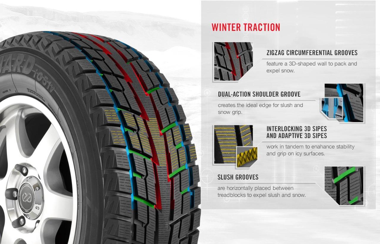 Alt view image 3 of 5 - Yokohama iceGUARD iG51v Touring Winter Tire - 285/60R18 116T