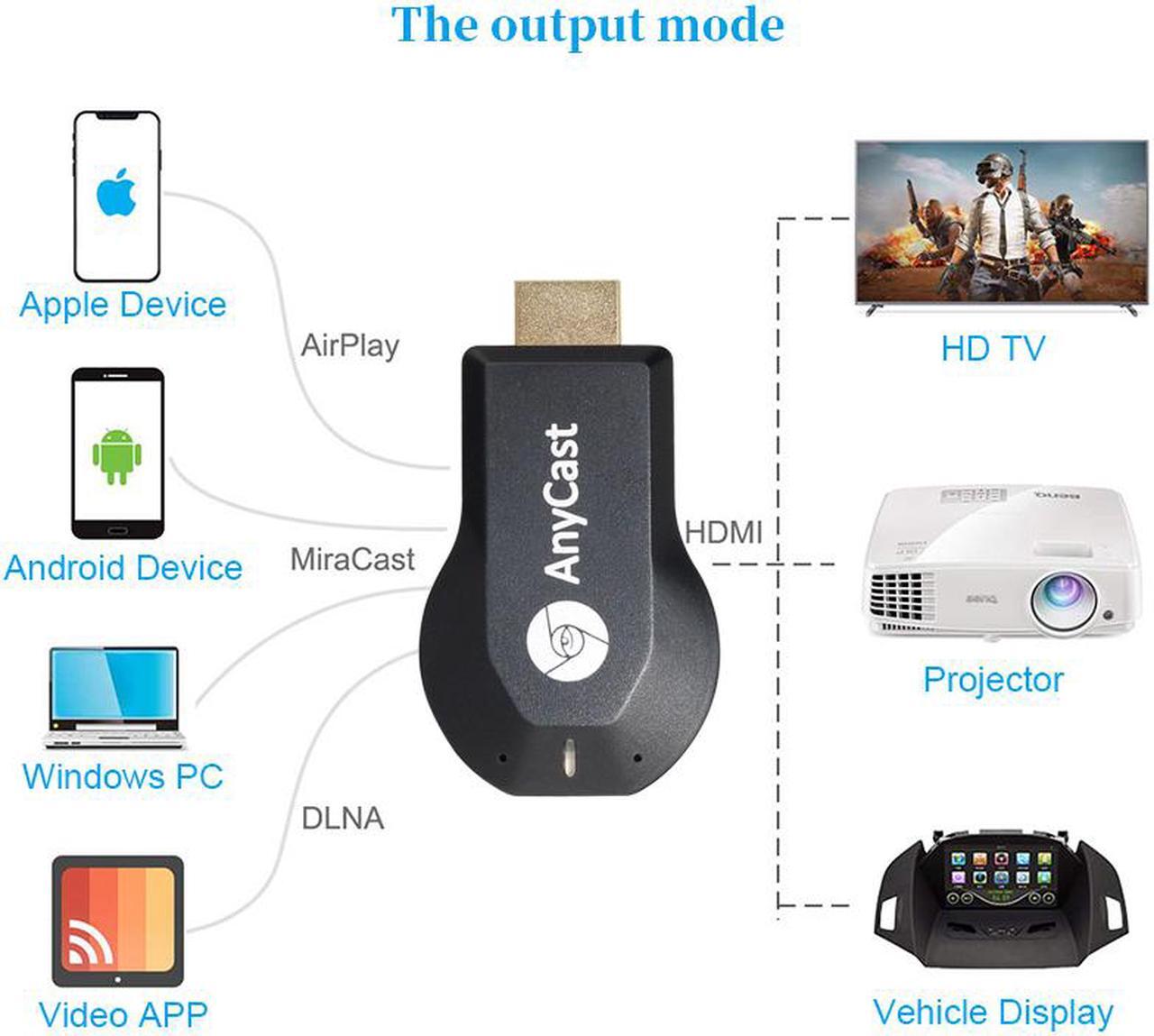 Alt view image 4 of 7 - Anycast M2 Plus Wireless TV Dongle Wifi Display HDMI Streaming Media Player Airplay Miracast DLNA 1080P HDMI TV Stick TV Dongle Receiver Mirror Share Screen for IOS Android Miracast Airply