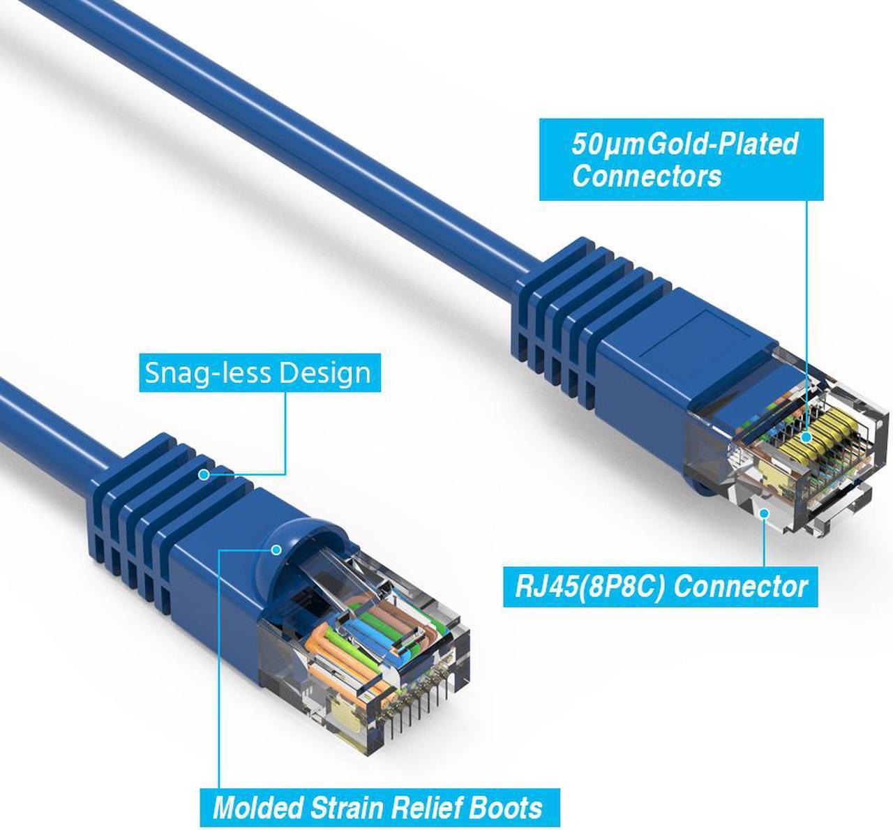 Alt view image 2 of 4 - 9ft (2.7M) Cat6 UTP Ethernet Network Booted Cable  9 Feet (2.7 Meters) Gigabit LAN Network Cable RJ45 High Speed Patch Cable, Blue