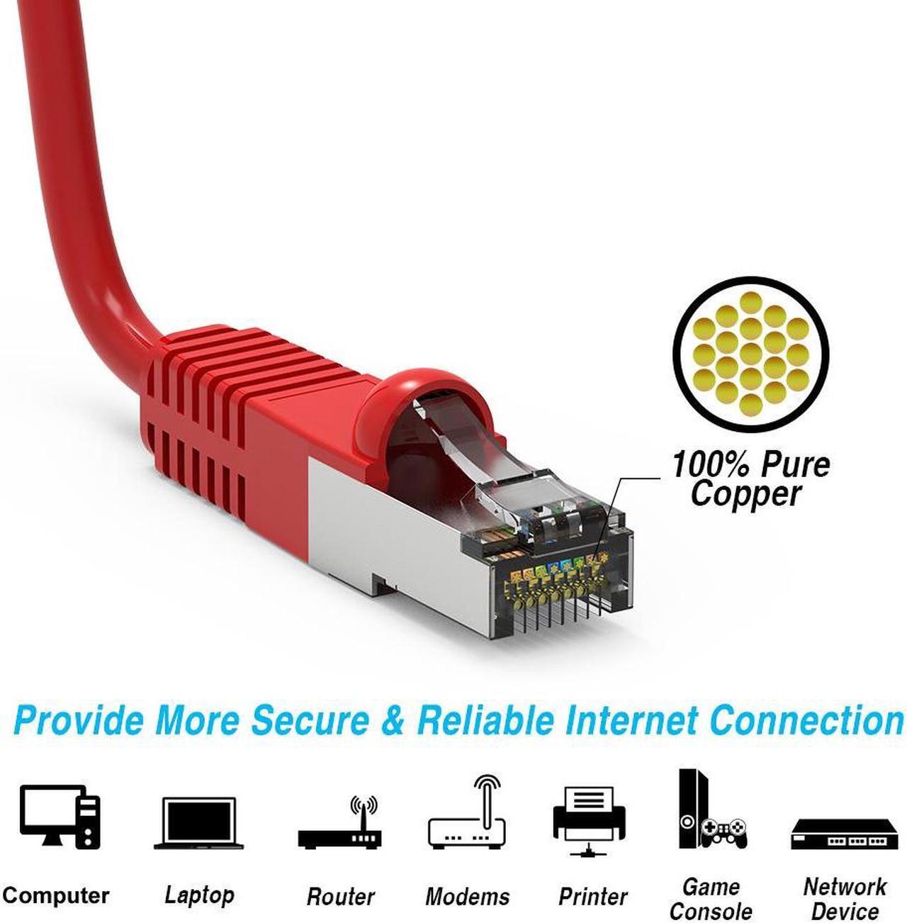 Alt view image 4 of 4 - 25ft (7.6M) Cat5E Shielded (FTP) Ethernet Network Booted Cable 25 Feet (7.6 Meters) Gigabit LAN Network Cable RJ45 High Speed Patch Cable, Red
