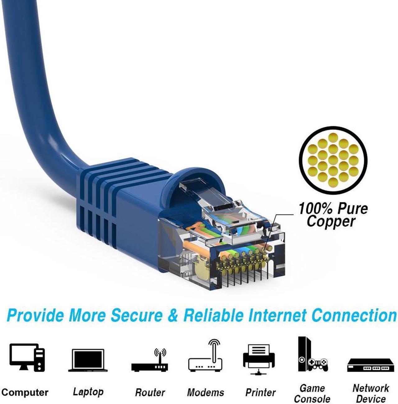 Alt view image 4 of 4 - 9ft (2.7M) Cat6 UTP Ethernet Network Booted Cable  9 Feet (2.7 Meters) Gigabit LAN Network Cable RJ45 High Speed Patch Cable, Blue