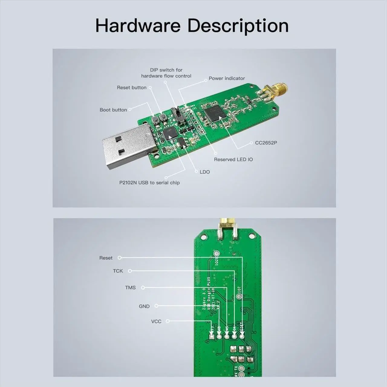 Alt view image 5 of 7 - Sonoff ZBDongle-E ZigBee 3.0 USB Gateway Smart Home ZigBee Bridge