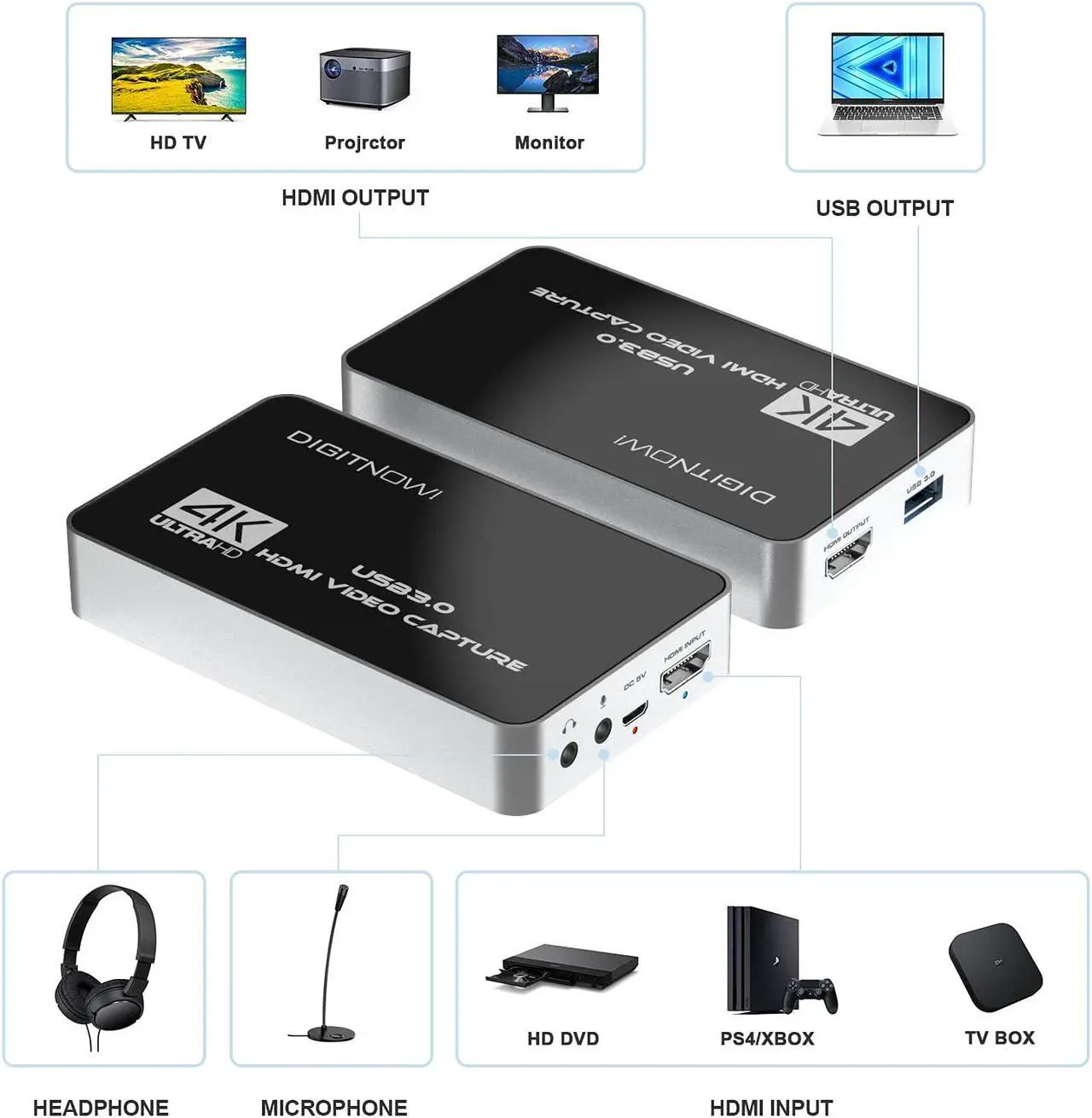 Alt view image 2 of 7 - DIGITNOW 4K HD USB 3.0 Video Capture Card with HDMI Loop-Out, 4k 60Hz No Lag Passthrough for Video Recording,Support Capture Resolution Up to 4K NV12 Format,Compatible with PS5/Xbox