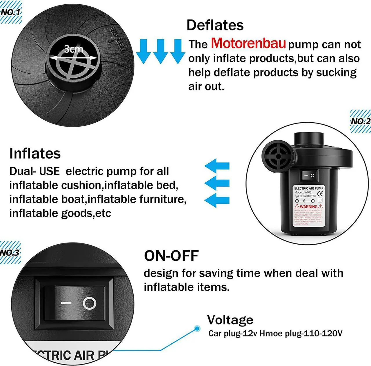 Alt view image 3 of 7 - Electric Air Pump for Inflatables,Portable Quick-Fill Air Pump with 3 Nozzles,110V AC/12V DC,Inflator & Deflator Pumps for Outdoor Camping,Air Mattress Beds,Boats,Inflatable Cushion,Couch,Pool Floats