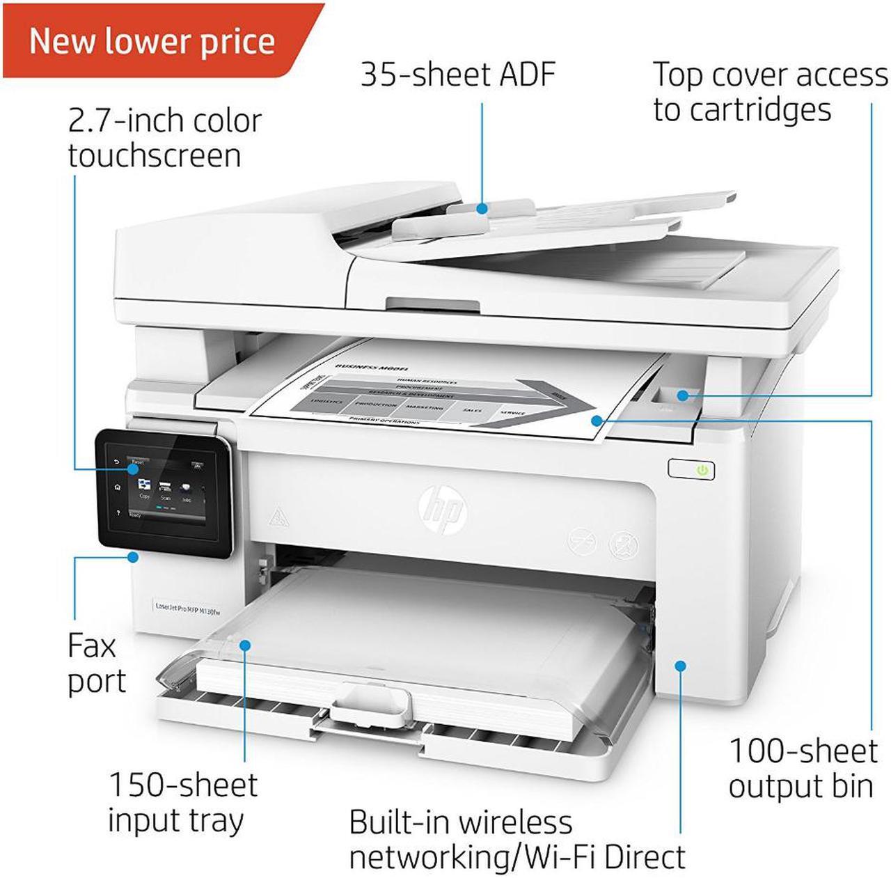Alt view image 5 of 6 - HP LaserJet Pro MFP M130fw (G3Q60A#BGJ) Duplex 600 x 600 DPI USB/Wireless Monochrome Laser MFP Printer.