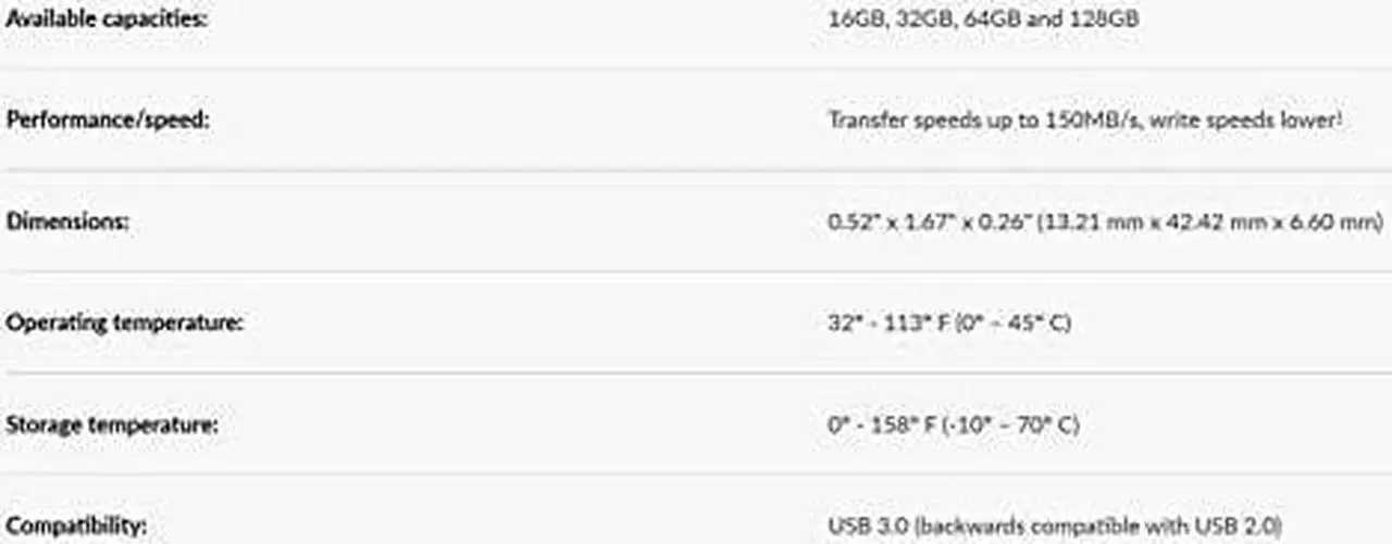 Alt view image 6 of 7 - SanDisk Ultra Flair 128GB USB 3.0 Flash Drive - SDCZ73-128G-G46