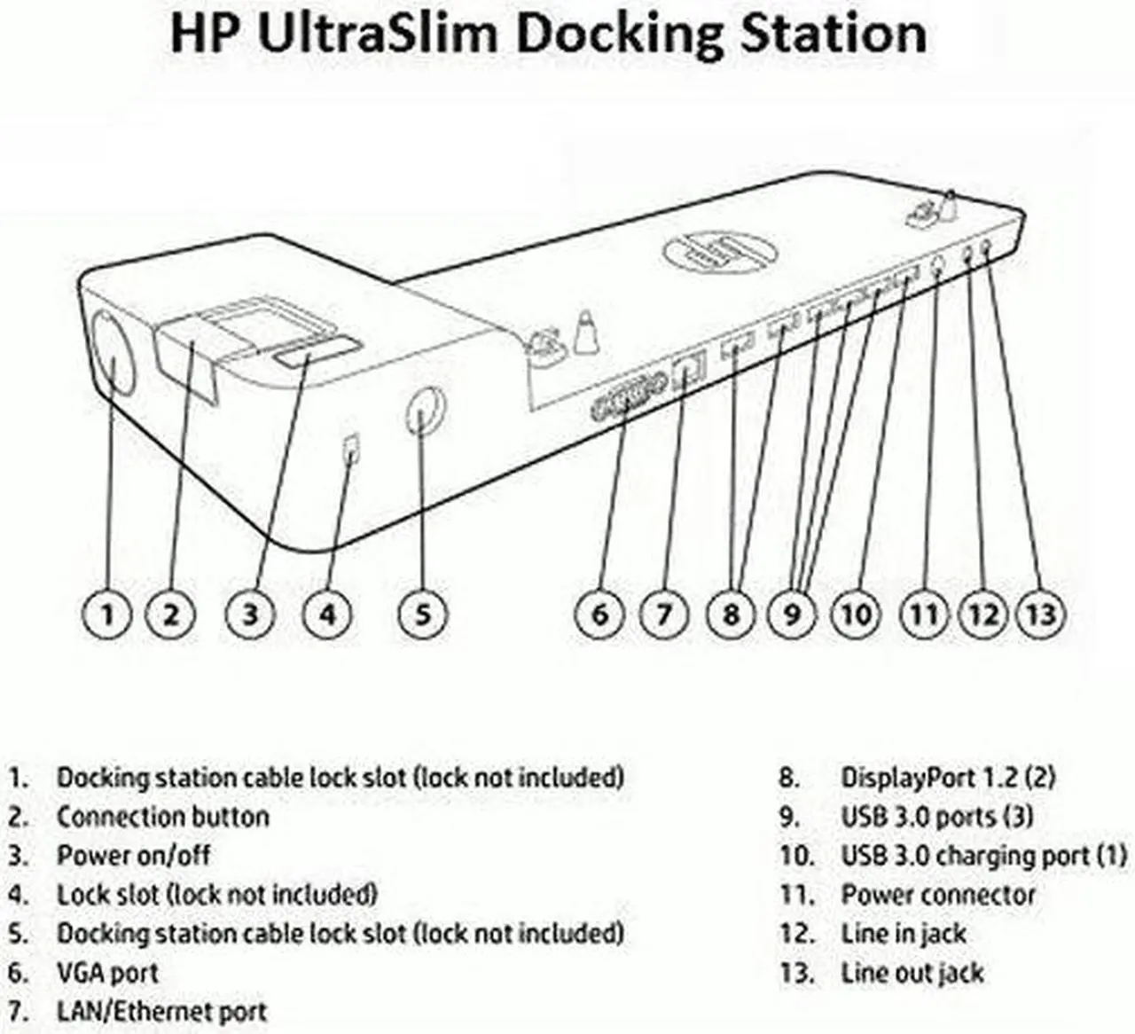 Alt view image 7 of 7 - HP 2013 D9Y32AA UltraSlim Docking Station with 65W Adapter D9Y32AA#ABA