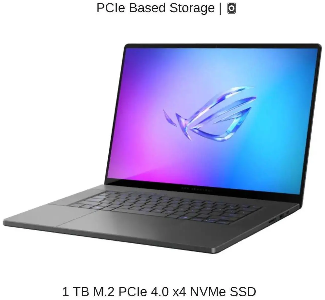 Alt view image 5 of 7 - [2025] HIDevolution ASUS ROG Zephyrus G16 GU605CP [Grey] 16" WQXGA 240Hz OLED, 2.7 GHz Ultra 9-285H, RTX 5070, 16 GB LPDDR5X RAM, 1 TB PCIe SSD, Windows 11 Pro