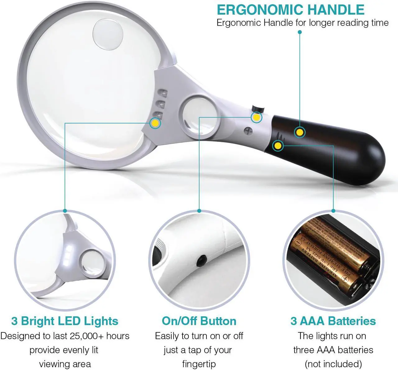 Alt view image 6 of 7 - MagniPros 3 Ultra Bright LED Lights 3X 4.5X 25X Power Handheld Reading Magnifying Glass with Light- Ideal for Reading Small Prints, Map, Coins, Inspection and Jewelry Loupe
