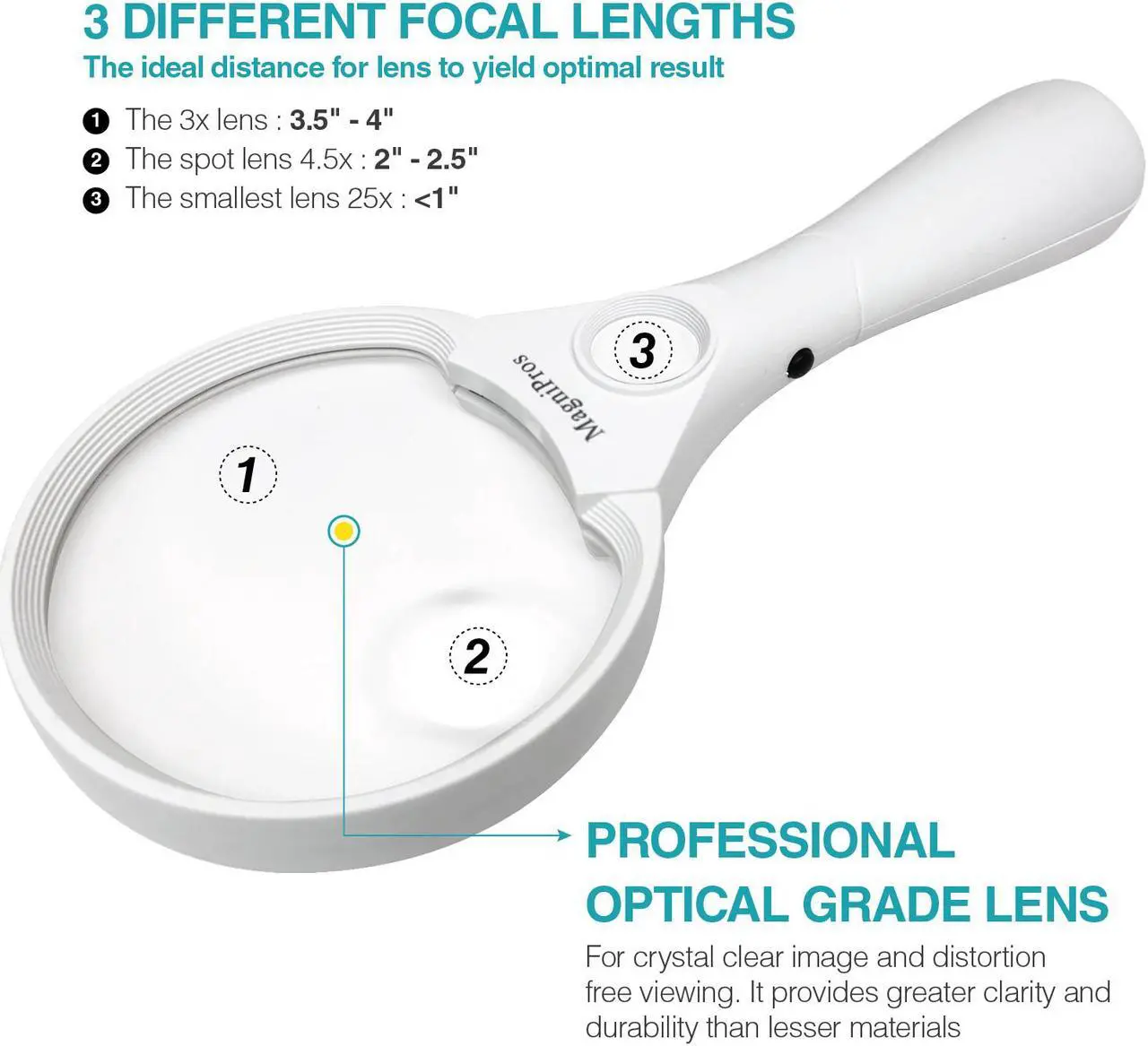 Alt view image 3 of 7 - MagniPros 3 Ultra Bright LED Lights 3X 4.5X 25X Power Handheld Reading Magnifying Glass with Light- Ideal for Reading Small Prints, Map, Coins, Inspection and Jewelry Loupe