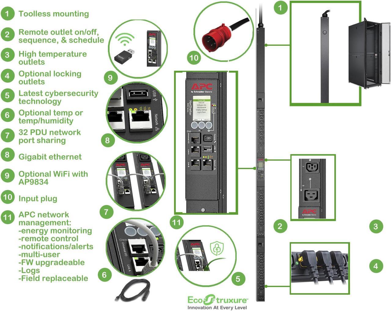 Alt view image 2 of 4 - APC Rack PDU 9000 Switched APDU9981EU3 - Power distribution unit (rack-mountable) - AC 230 V - 11 kW - 11000 VA - 3-phas