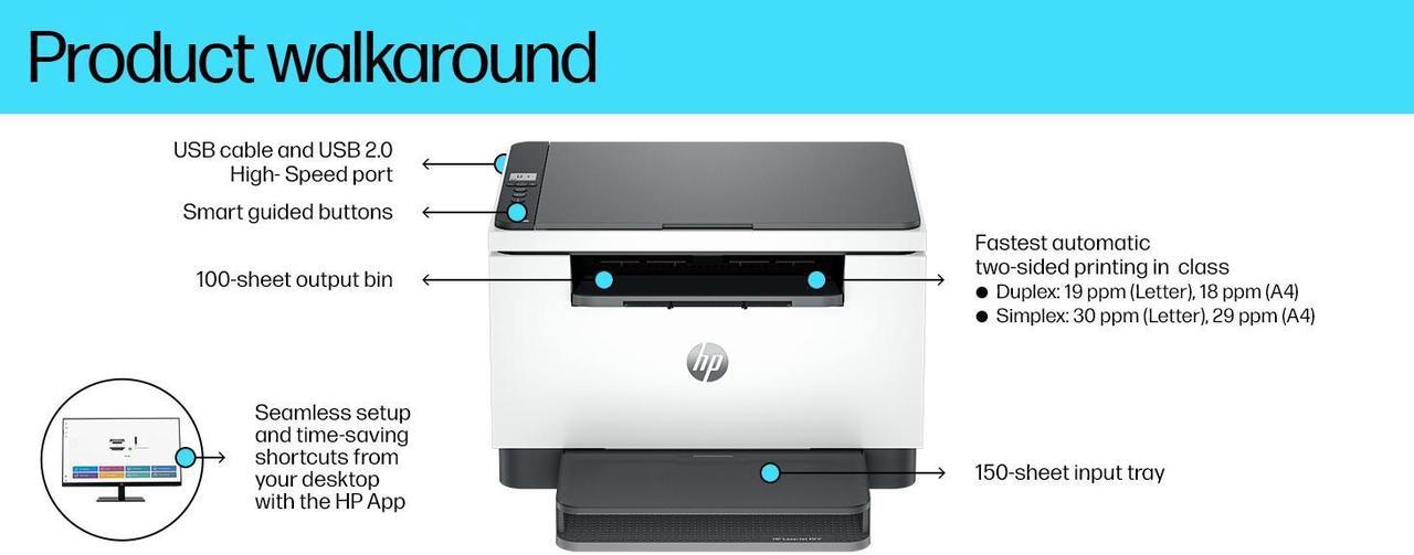 HP LASERJET MFP M234D PRNTR