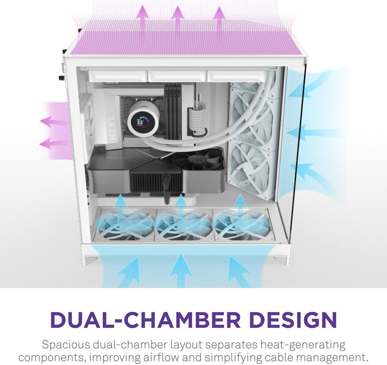Alt view image 4 of 7 - NZXT H9 Flow (2025)  Large Dual-Chamber ATX Mid-Tower Airflow PC Case  Includes 3 x 140mm & 1 x 120mm Fans  420mm Radiator Support  Tempered Glass  Back-Connect Ready  White