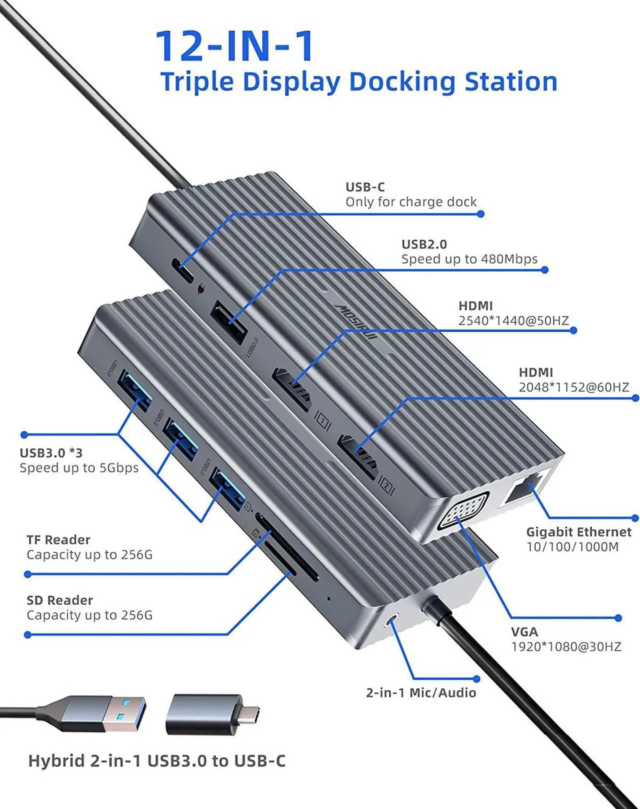 Alt view image 3 of 7 - DisplayLink USB Docking Station Dual Monitor, 12-in-1 USB 3.0 to USB C Docking Station Laptop Docking Station 3 Monitors with Dual HDMI,VGA,USB3.0,Ethernet,PD for MacBook M1/M2/Pro/Air  HP Lenovo