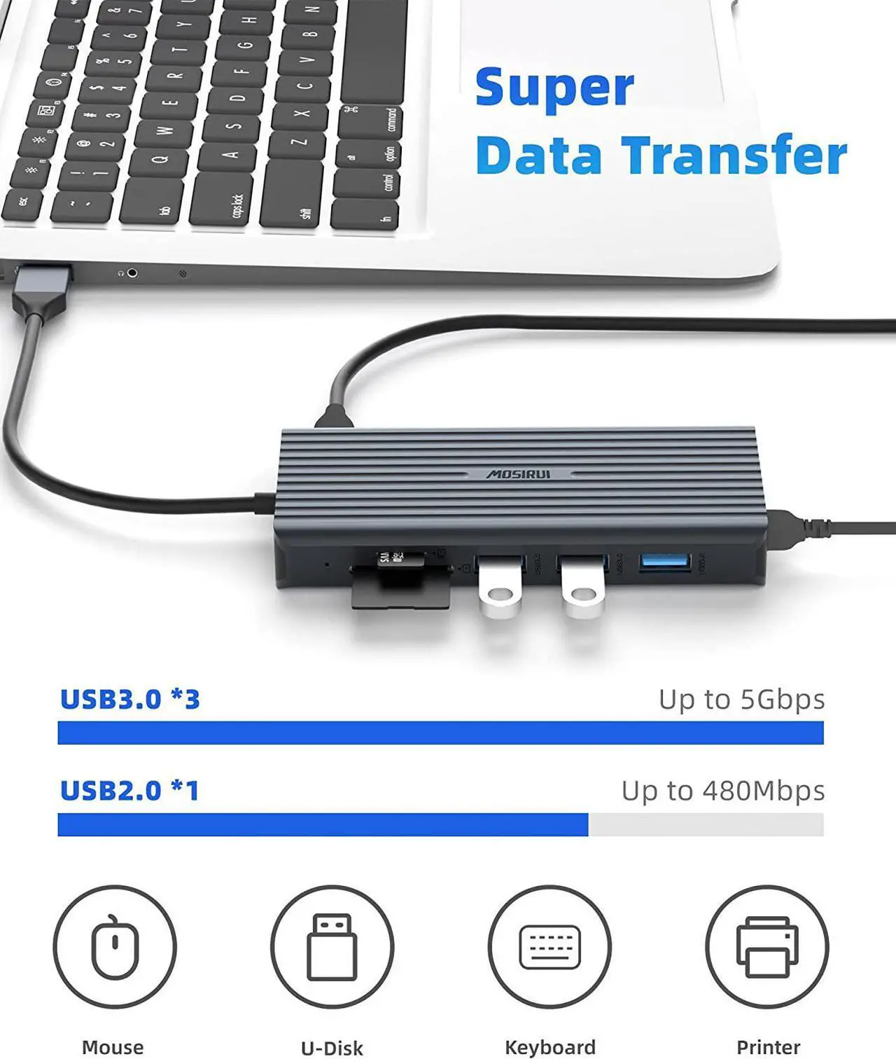 Alt view image 7 of 7 - DisplayLink USB Docking Station Dual Monitor, 12-in-1 USB 3.0 to USB C Docking Station Laptop Docking Station 3 Monitors with Dual HDMI,VGA,USB3.0,Ethernet,PD for MacBook M1/M2/Pro/Air  HP Lenovo