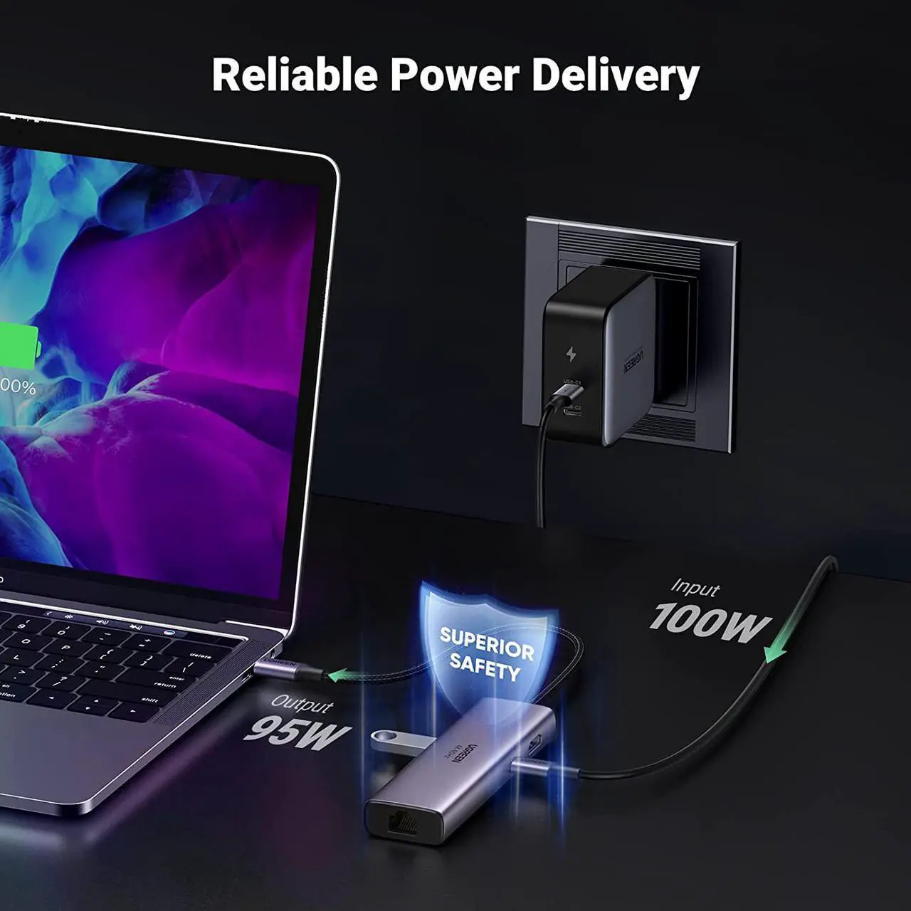 Alt view image 4 of 7 - UGREEN USB C Hub with Ethernet, 7-in-1 Multiport Adapter with 4K@60Hz HDMI, 100W PD Charging, SD/TF Card Reader, 2 USB 3.0 Ports, MacBook Docking Station Compatible with Mac M1, M2, iPad, Steam Deck