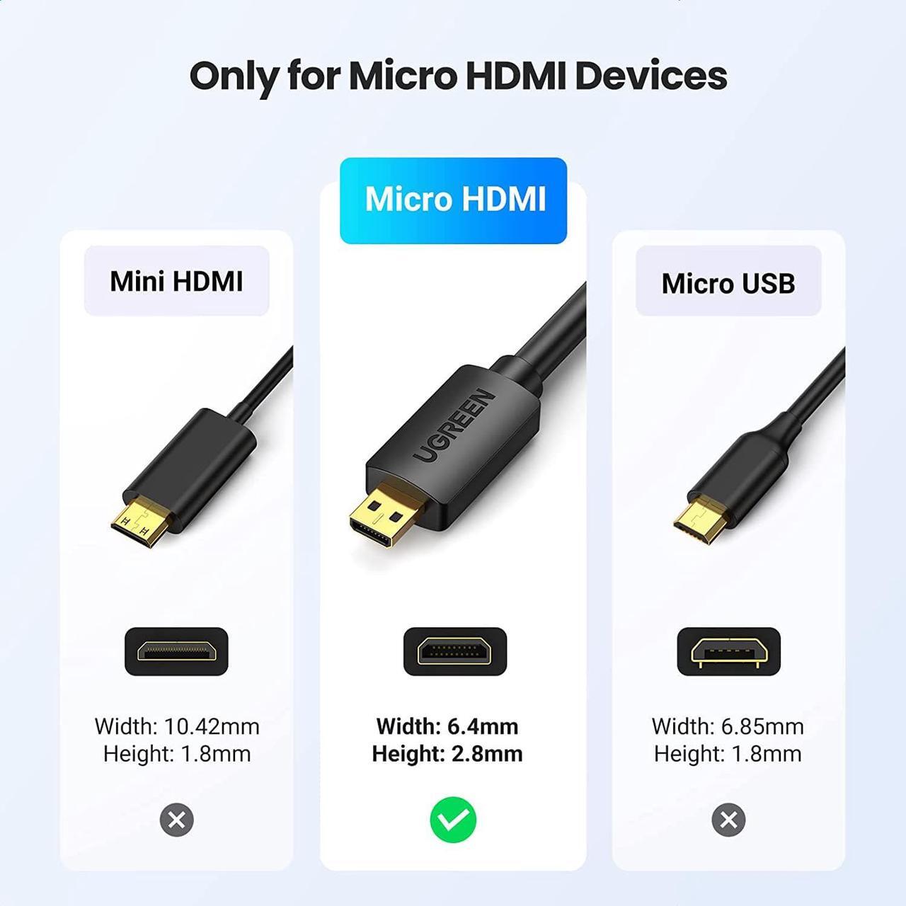 Alt view image 3 of 7 - UGREEN Micro HDMI to HDMI Cable Adapter 4K 60Hz Ethernet Audio Return Channel Compatible with GoPro Hero 7/6 Raspberry Pi 5 Retroid Pocket 3+/3 Yoga 3 B500 Camera Video Capture Card 6FT