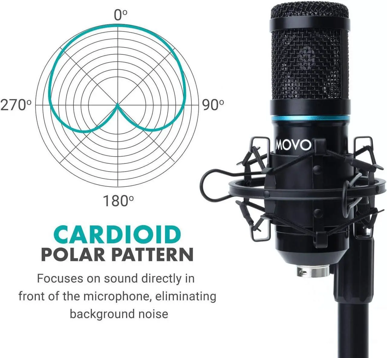 Alt view image 6 of 7 - Movo 4-Pack Universal XLR Podcast Microphone Bundle- Includes 4 Cardioid Condenser Mics, Desktop Mic Stands, Pop Filters, Shock Mounts, and Cables for Zoom, Laptop, Phone - Home Studio Starter Kit