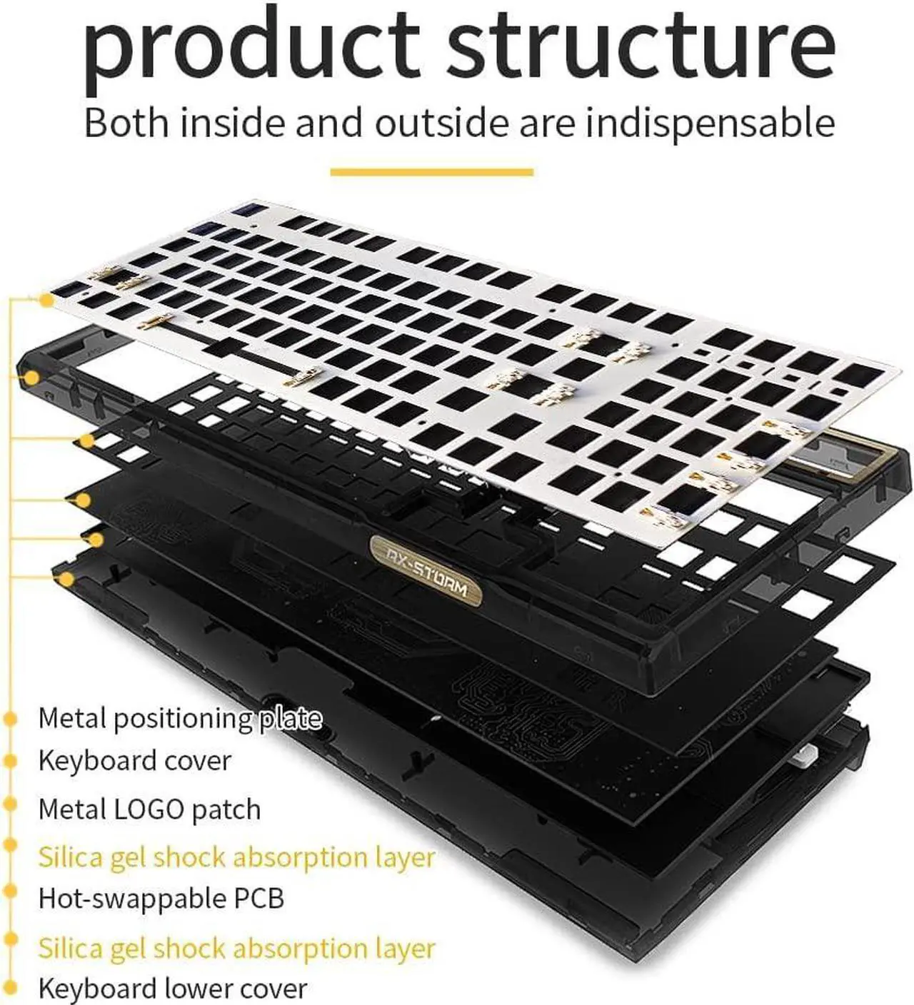 Alt view image 4 of 7 - Gk98 RGB Mechanical Keyboard DIY Kit Hot-Swappable Three-Mode Wired 2.4g BT5.0 Custom Keyboard Compatible with Akko, Cherry Mx, Gateron, Kailh Mechanical Axis (Transparent Black)