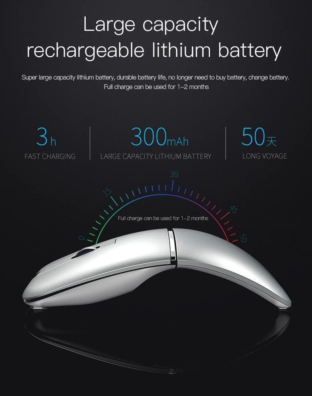Alt view image 3 of 4 - Foldable Arc Wireless Mouse with USB Receiver, Bluetooth 2.4GHz Dual-Mode Rechargeable,180° Rotation, Silent Click, Portable Curved Computer Mouse for PC, Laptop, MacBook (Black)