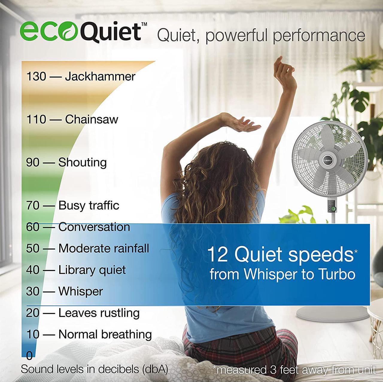 Alt view image 4 of 7 - Lasko Oscillating 18-inch EcoQuiet DC Motor 12-Speed Pedestal Fan with Remote Control, White, S18705