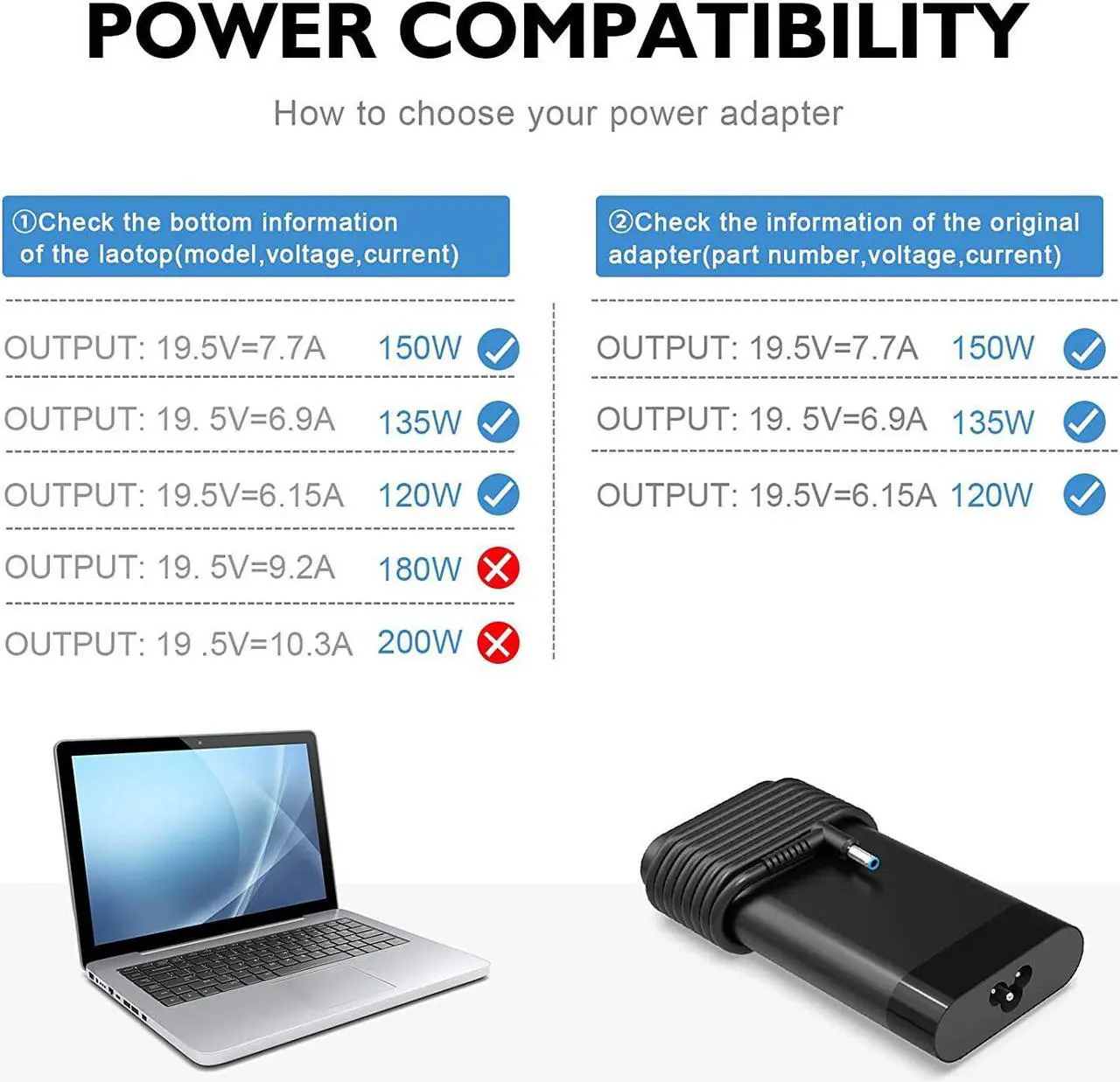 Alt view image 4 of 7 - 150W 7.7A AC Adapter for HP OMEN Charger 15 17 15-AX033DX/HP ZBook 15 G3 G4 G5 G6/Studio G3 G4 G5 G6/HP Pavilion Gaming 15 17 Laptop Charger Power Supply Cord P/N W2F74AA 917649-850 TPN-DA03 TPN-DA09