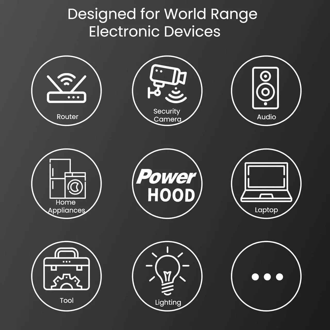 Alt view image 5 of 6 - 65W 45W 19.5V Laptop Charger Compatible with HP Notebook 15-dy 15-dy0000 15-dy1024wm 15-dy1027od 15-dy1031wm 15-dy1032wm 15-dy2073dx 15-dy2073nr 15-dy2074nr 15-dy0013dx 15-dy2093dx Power Supply Cord