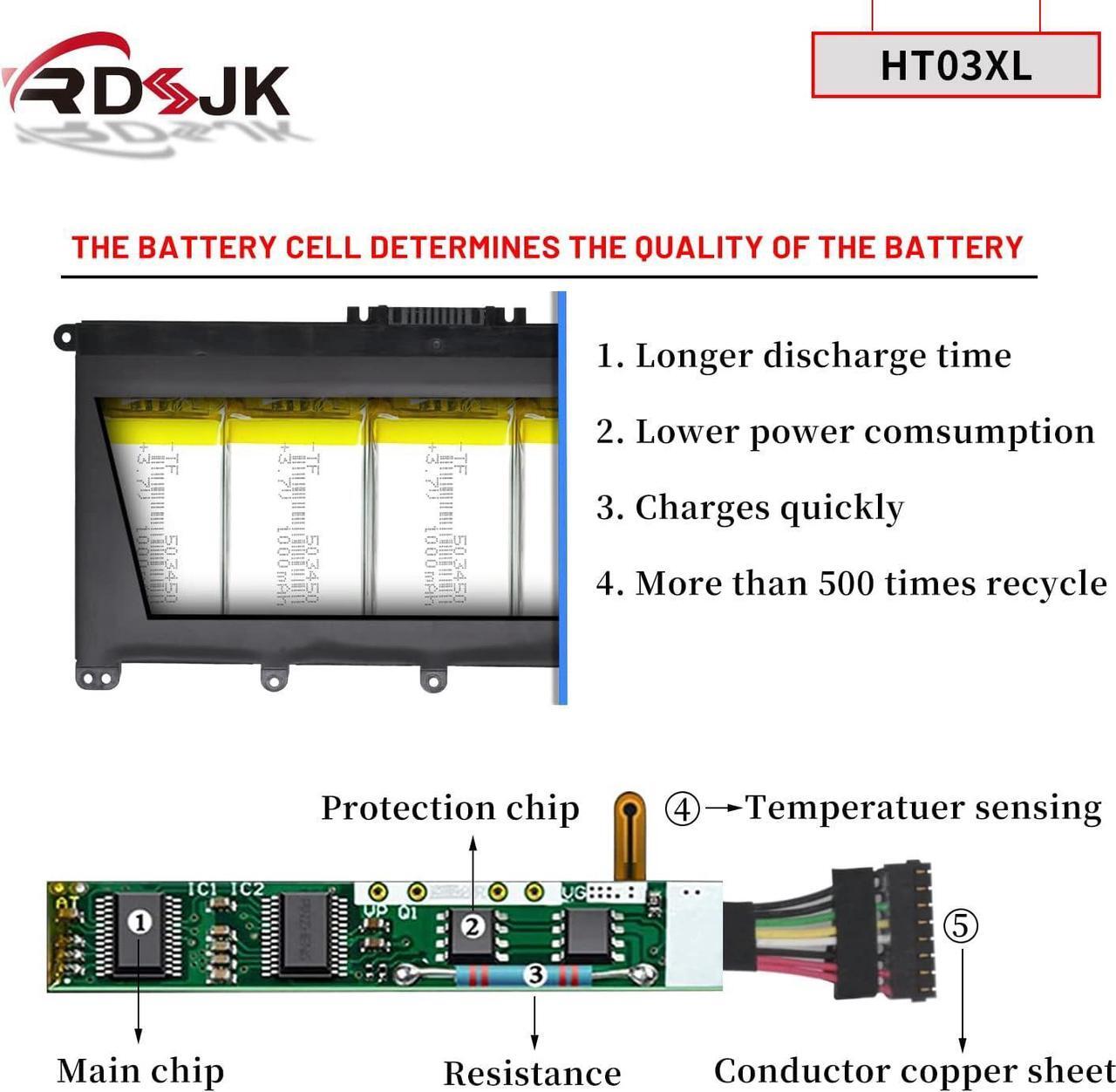 Alt view image 4 of 7 - HT03XL Laptop Battery for HP Pavilion 14-CE 14-cm 15-CS 15-DA 17-by 250 255 340 470 G7 Series HSTNN-IB8O HSTNN-LB8L HSTNN-UB7J HSTNN-DB8S HSTNN-DB8R HSTNN-LB8M HSTNN-IB8X L11421-1C1 L11421-2C2 41.04Wh