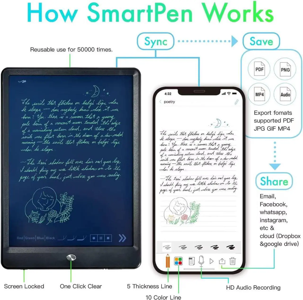 Alt view image 3 of 7 - Ophaya 3 in 1 Digital Pen Smart Pen Writing Set, Includes Smartpen, Smart Notebook & Reusable Writing Tablet, Use with Ophaya App for Notes Taking, Recording, Storing, Compatible with Android and iOS